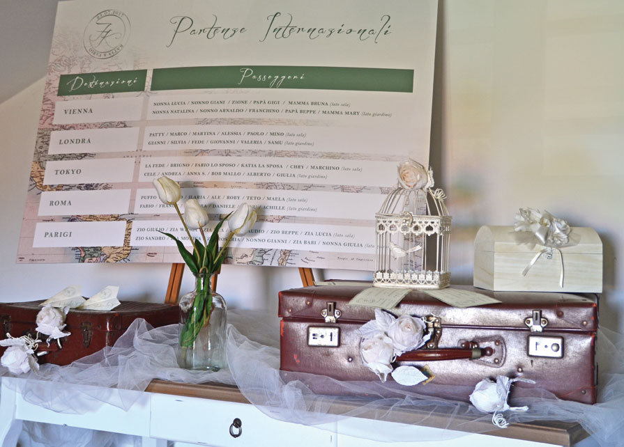 tableau mariage tema viaggio