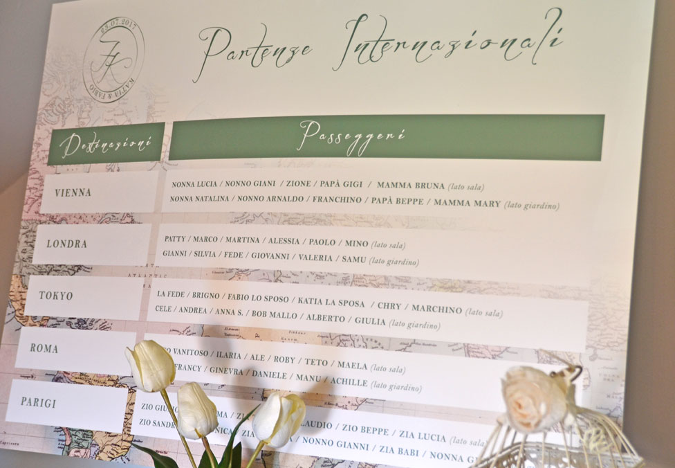 tableau mariage viaggio